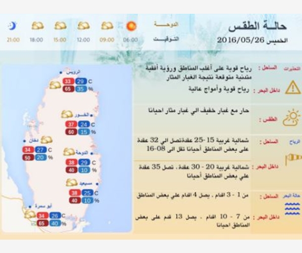 alarab