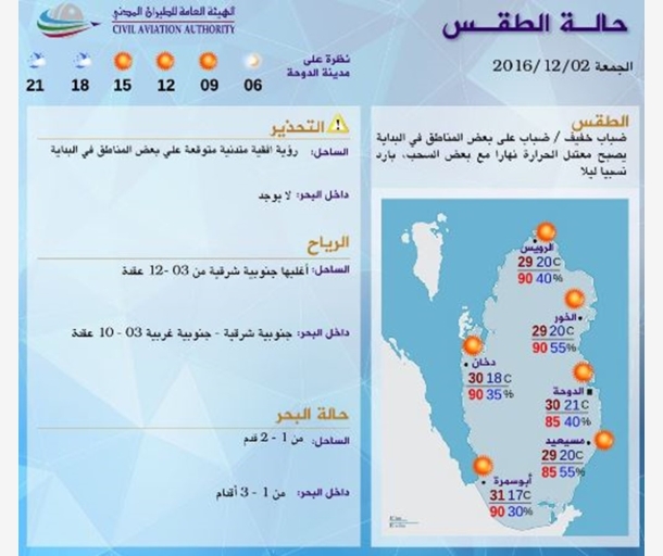 alarab