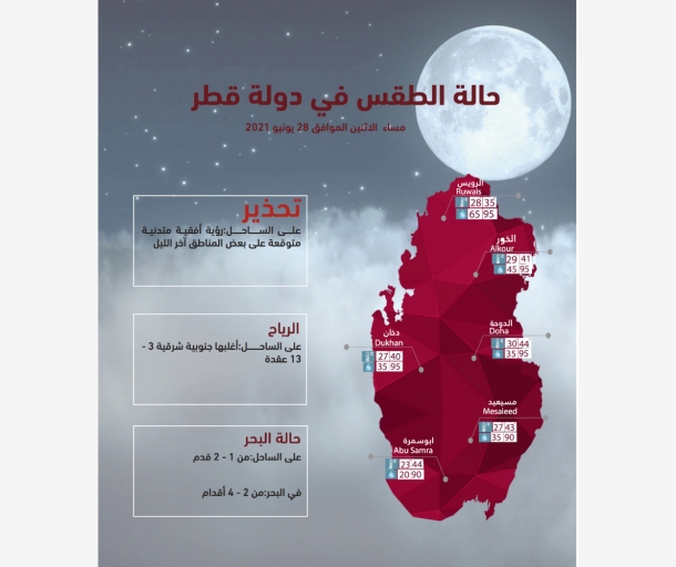 alarab
