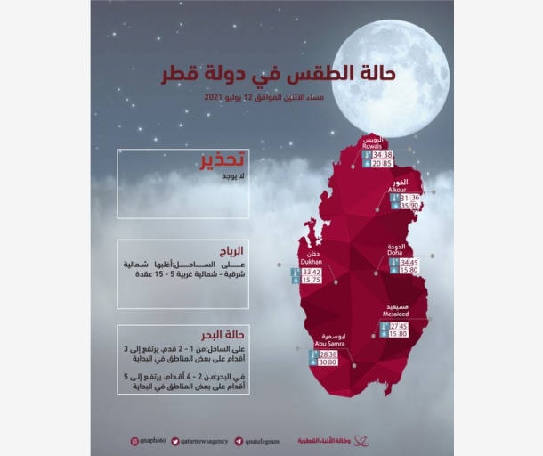 alarab