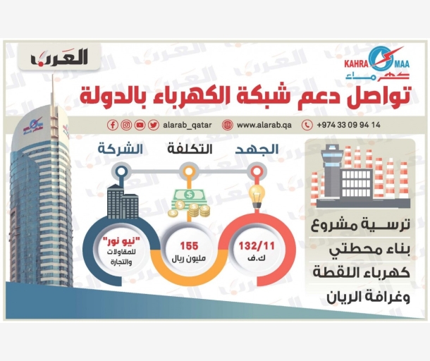 alarab