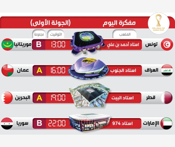 alarab