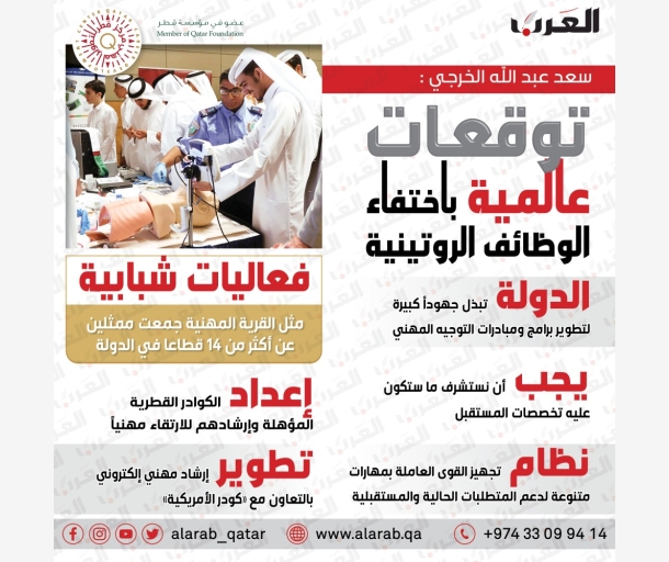alarab