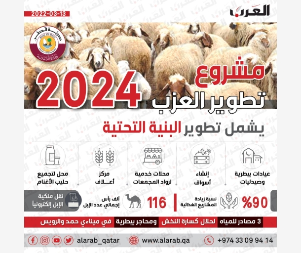 alarab
