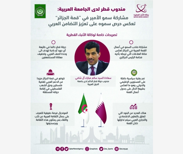 alarab