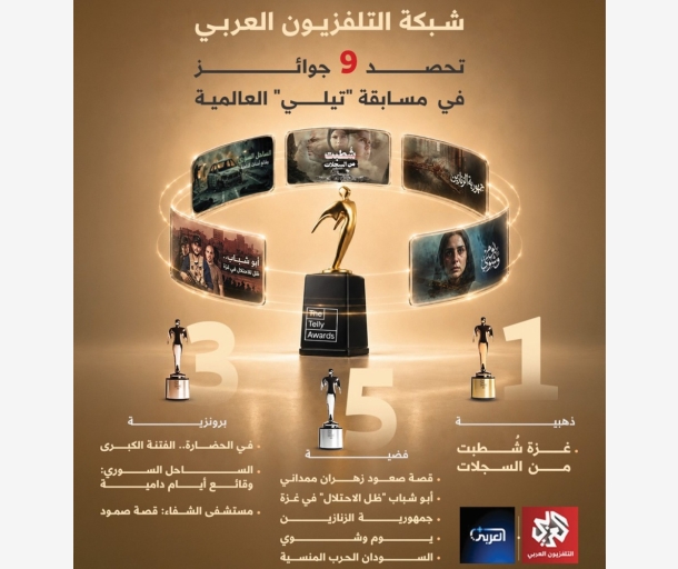 alarab