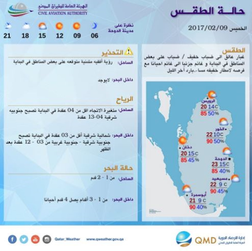 alarab