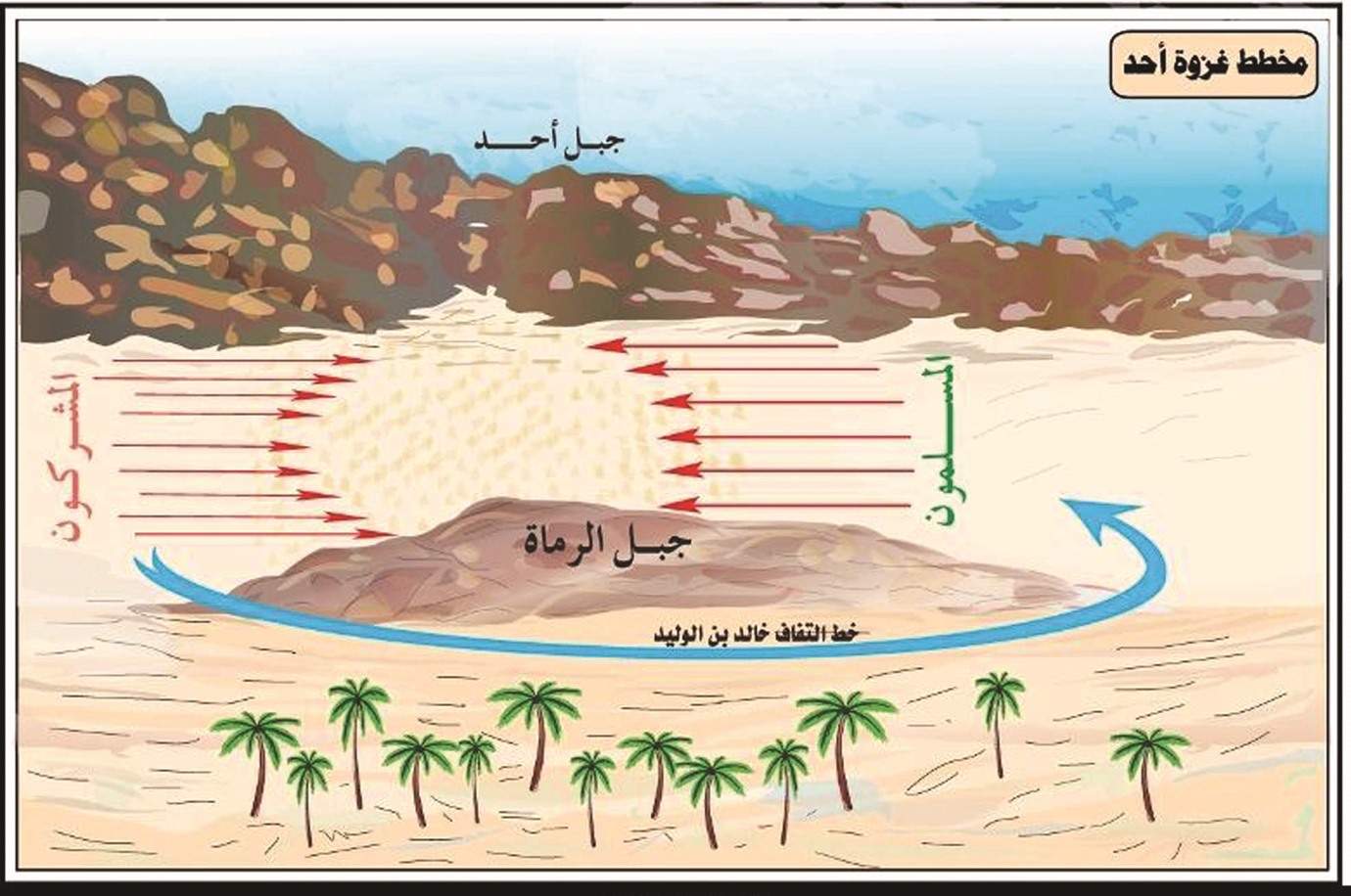 alarab