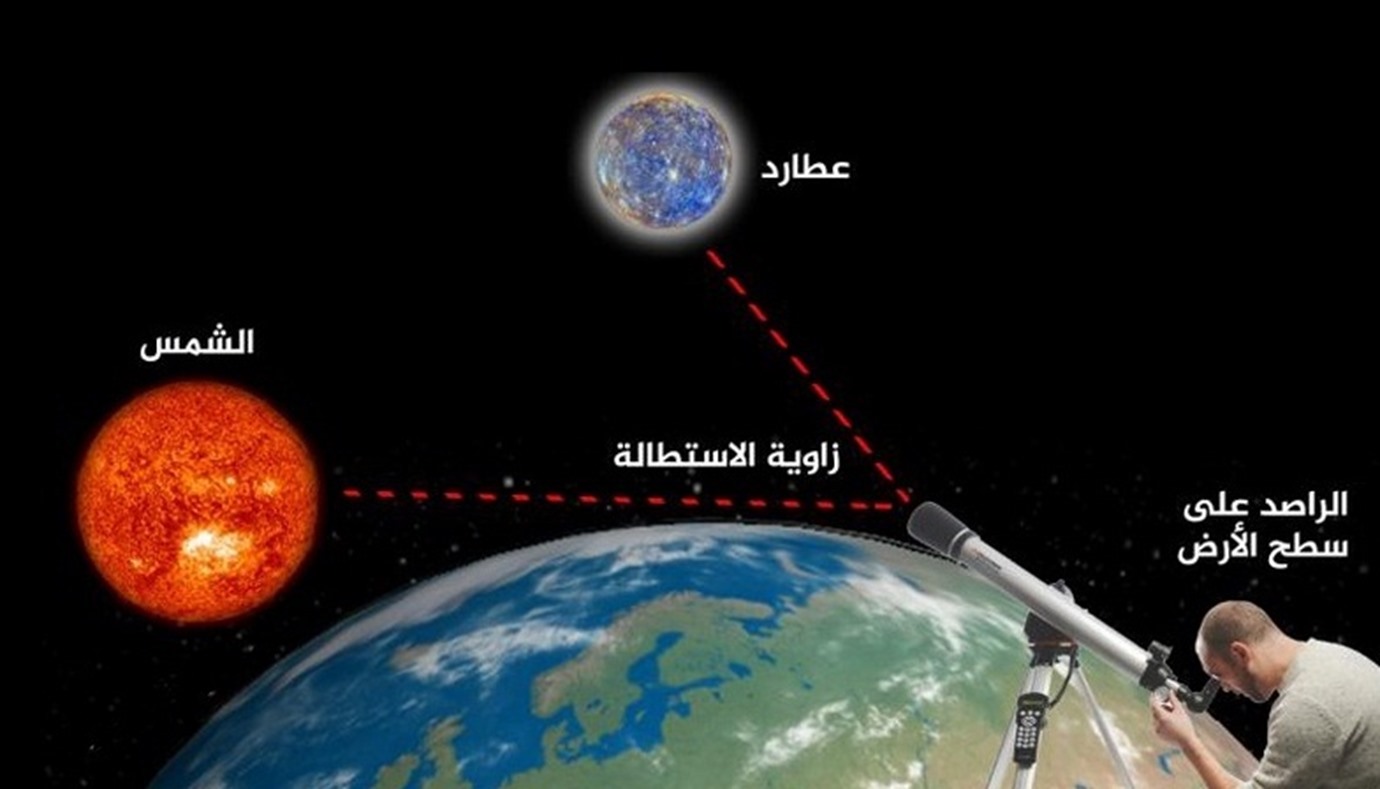 alarab