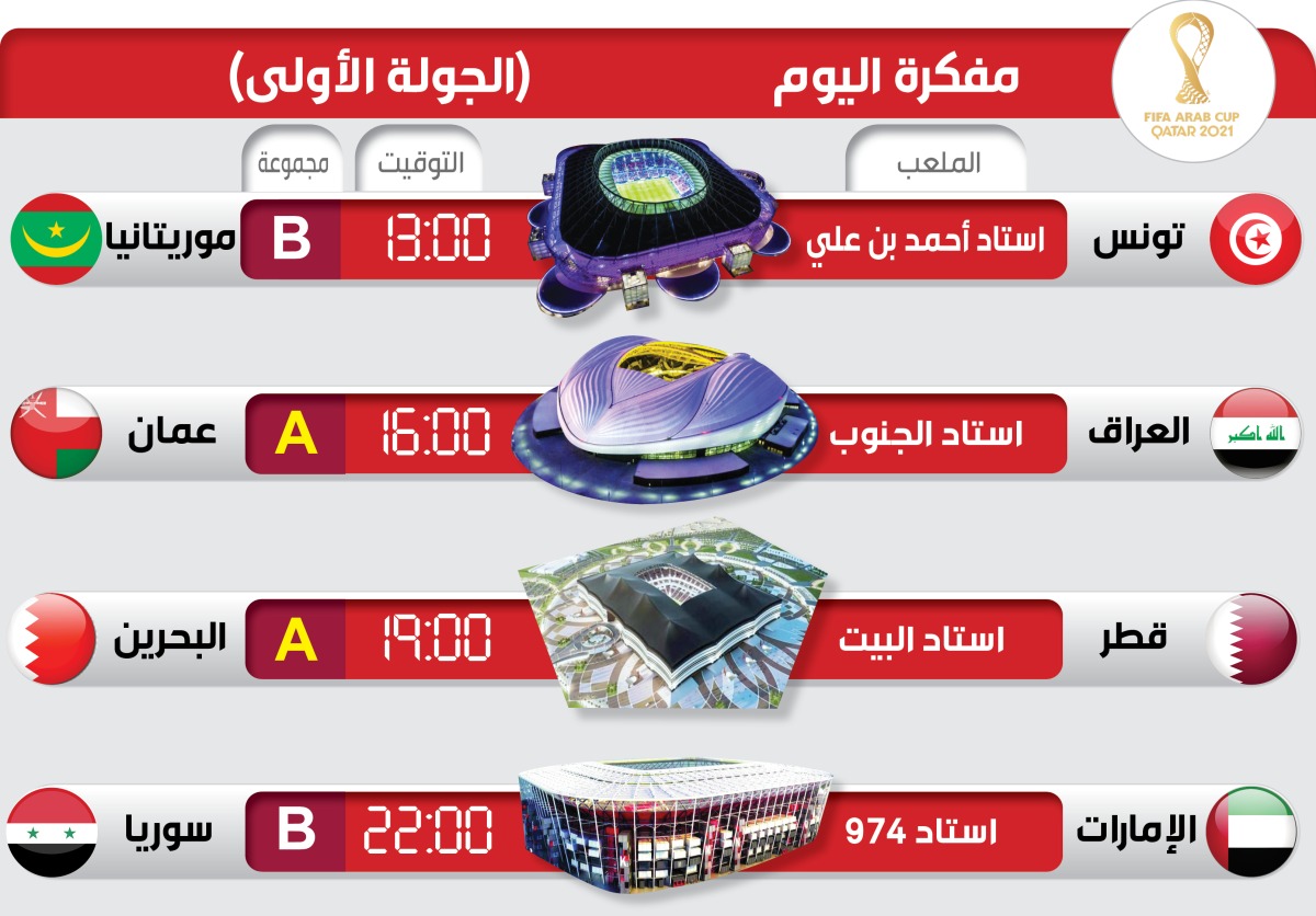 alarab
