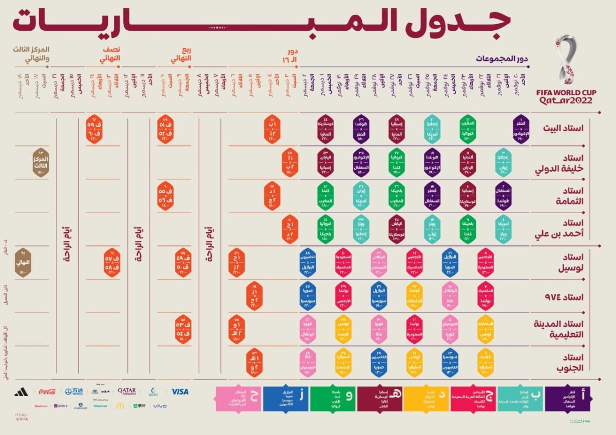 alarab