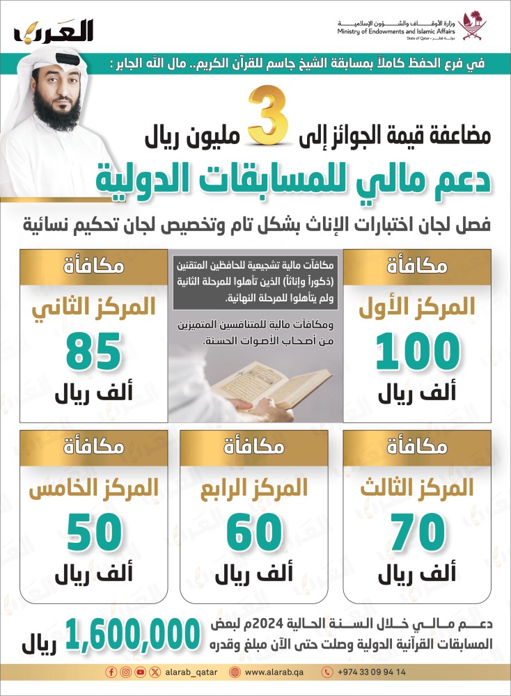 alarab