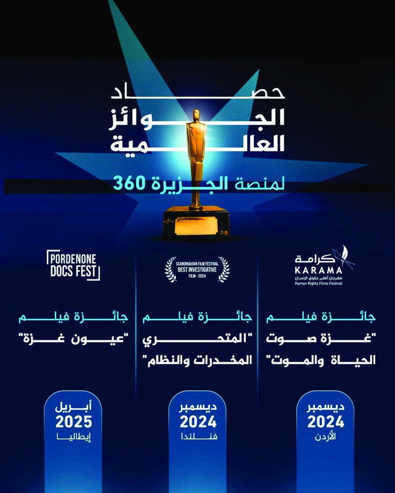 alarab