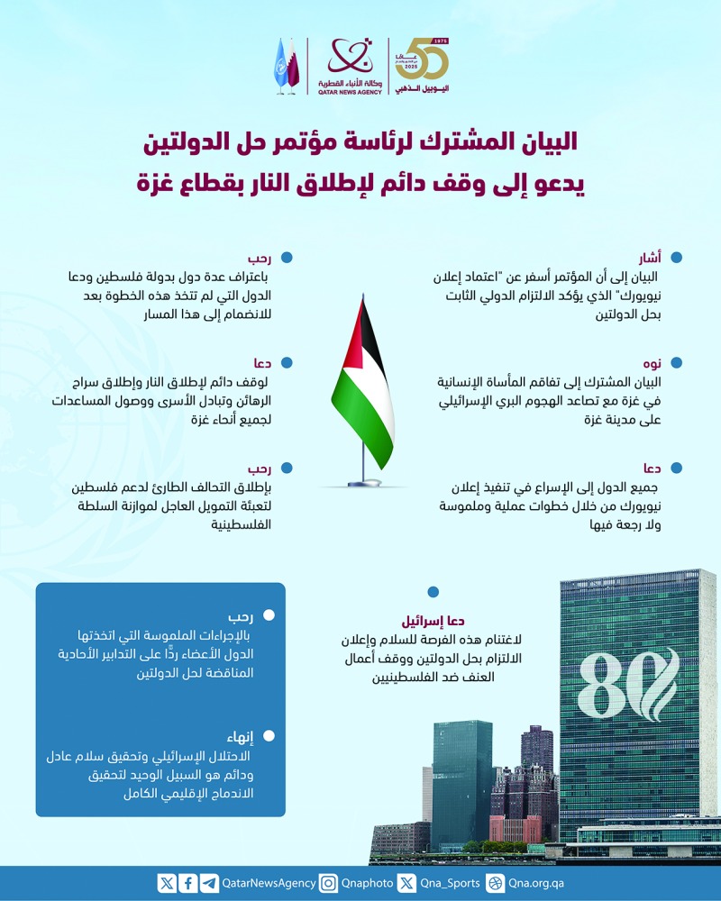 ترحيب دولي بـ «التحالف الطارئ» لتعبئة التمويل العاجل لفلسطين