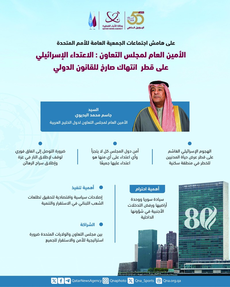 الأمين العام لمجلس التعاون: الاعتداء الغاشم على قطر انتهاك صارخ للقانون الدولي