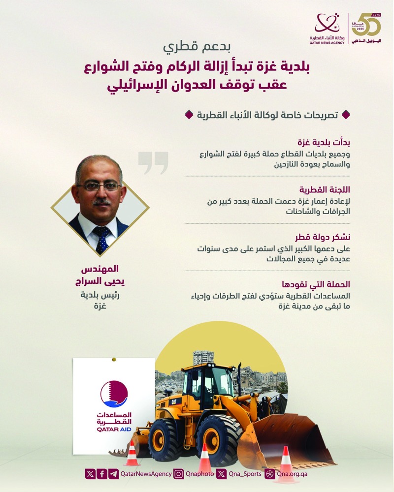 بلدية غزة تبدأ إزالة الركام وفتح شوارع المدينة