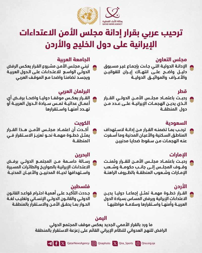 ترحيب خليجي عربي بقرار مجلس الأمن بإدانة الاعتداءات