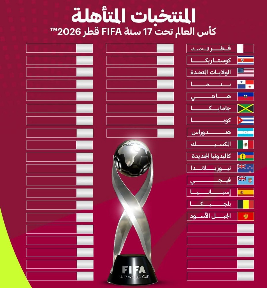 15 منتخبنا ضمنت وجودها بمونديال قطر للناشئين