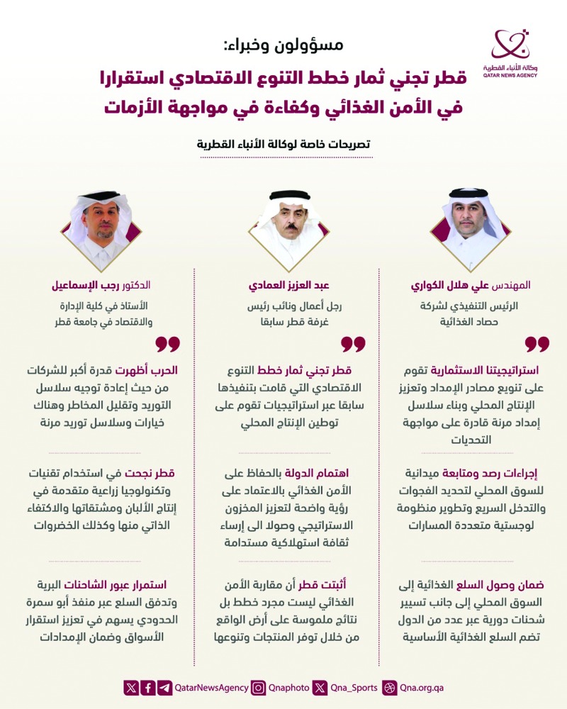 أكدوا بناء سلاسل إمداد مرنة قادرة على الصمود.. مسؤولون وخبراء: خطط التنوع الاقتصادي عززت الأمن الغذائي ومواجهة الأزمات