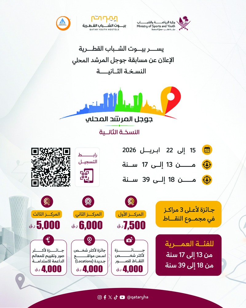 &laquo;بيوت الشباب&raquo;: تدشين النسخة الثانية من &laquo;جوجل المرشد المحلي&raquo;