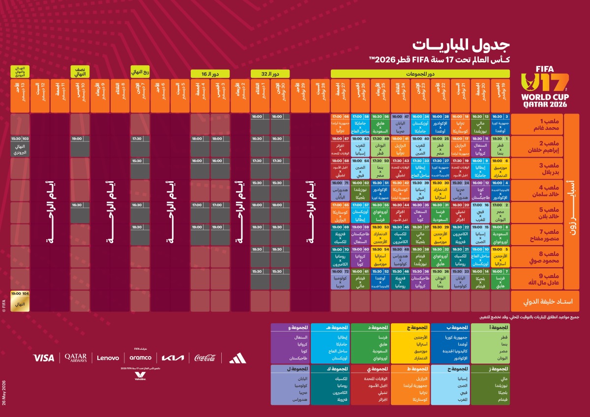 الكشف عن جدول مباريات بطولة كأس العالم تحت 17 سنة FIFA قطر 2026™️